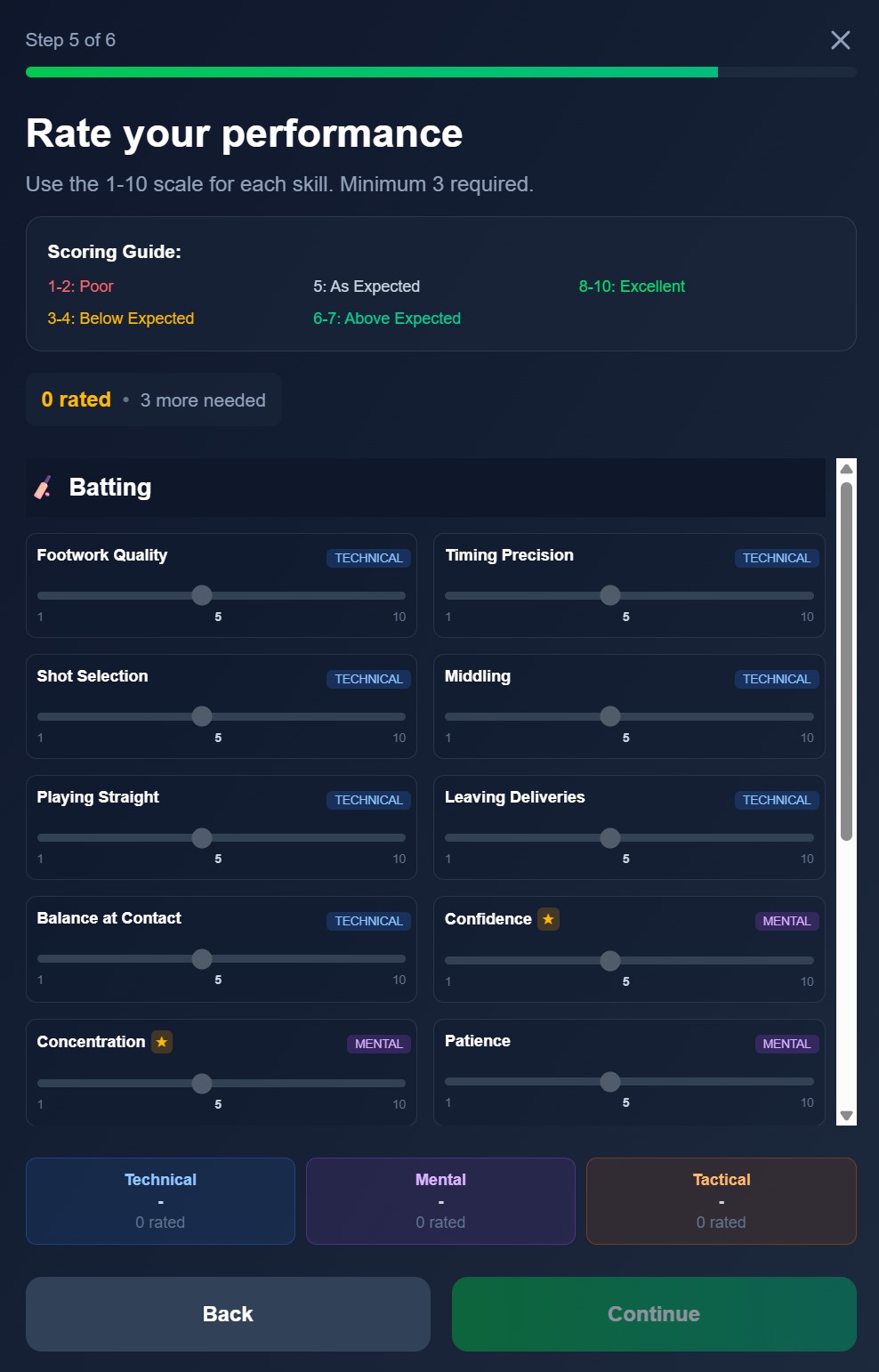 Session logging interface